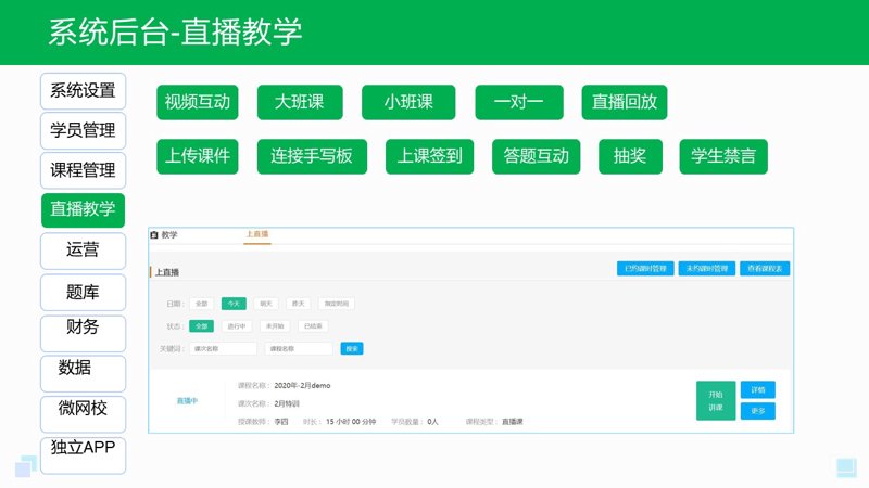 在线教育培训系统的定制化需求日益增长，如何选择合适的供应商成为许多机构面临的难题。今天，我们将通过对比分析，帮助您找到最适合的在线教育平台合作伙伴。