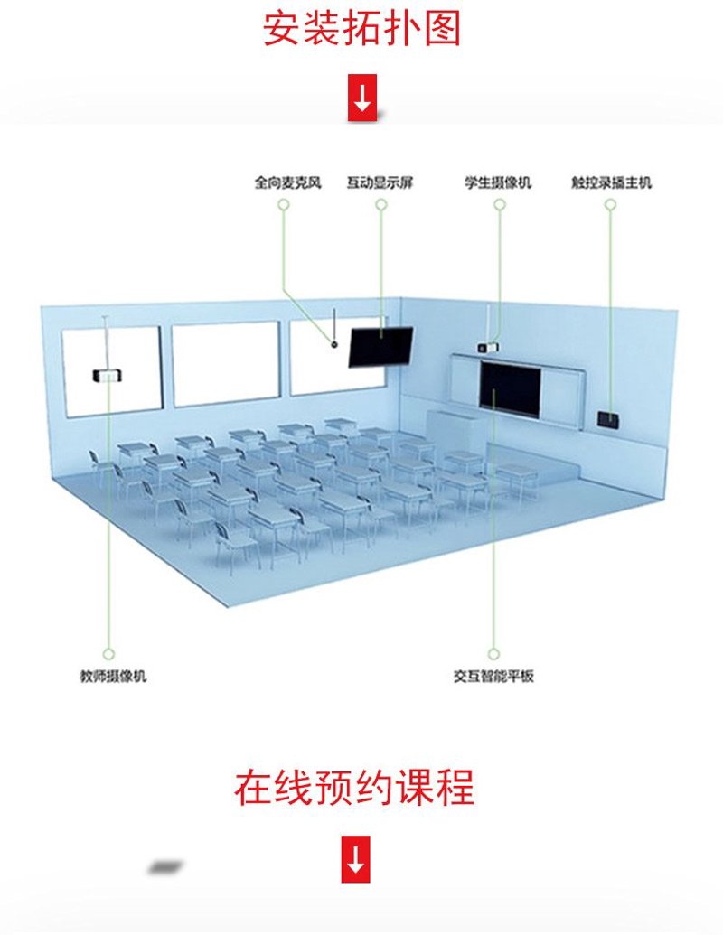 在线教育培训系统的定制化需求日益凸显，如何选择合适的方案成为众多教育机构关注的焦点。本文将通过对比分析，帮助您了解不同在线教育培训系统的优劣，并最终选择最适合您的解决方案。