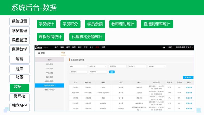 在数字化转型的大潮中，智慧教育逐渐成为推动教育创新的重要力量。今天，我们将通过一个具体案例来探讨如何利用现代技术提升教学质量与学生学习体验。