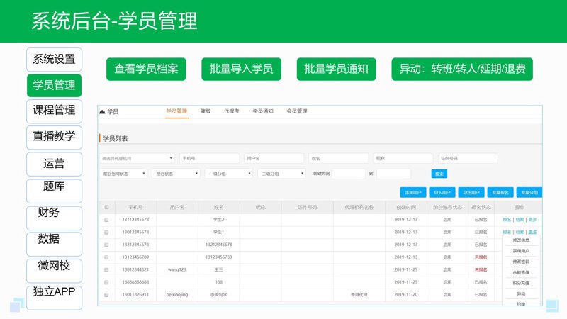 智慧教育优秀案例解读：从“云课堂”到个性化学习